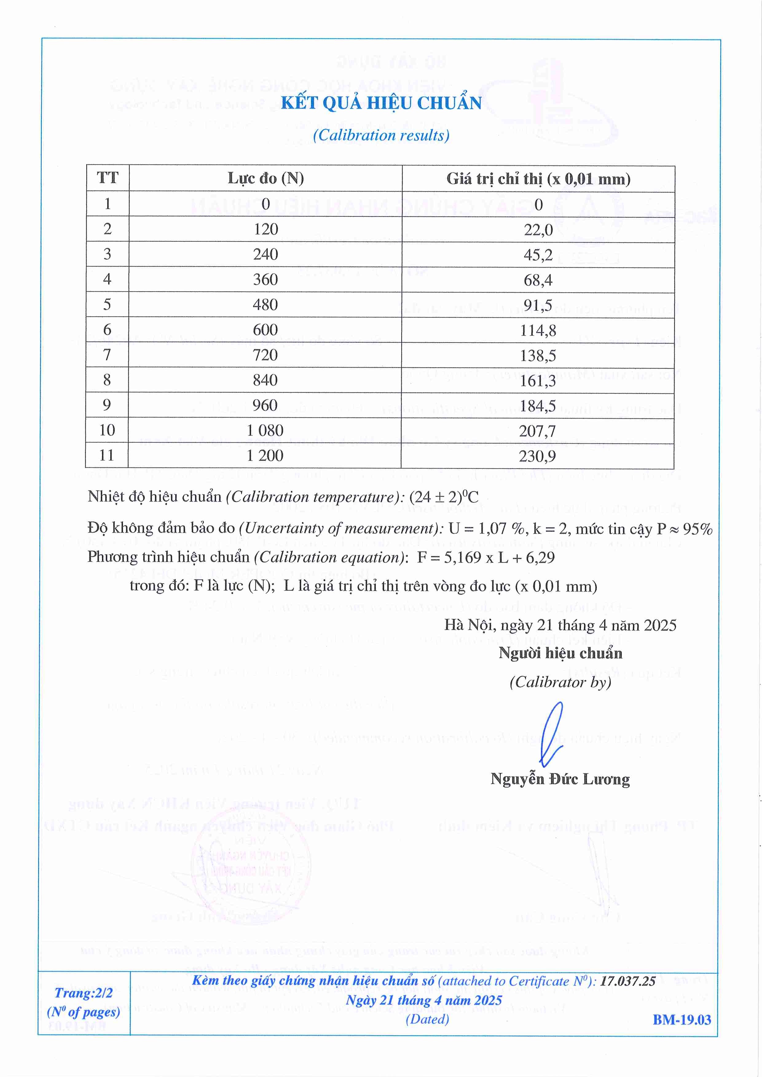 Trang 2 - Kết quả hiệu chuẩn Máy cắt đất